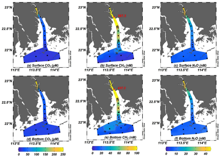科研进展 | 珠江口温室气体内外源汇的新定量化解析