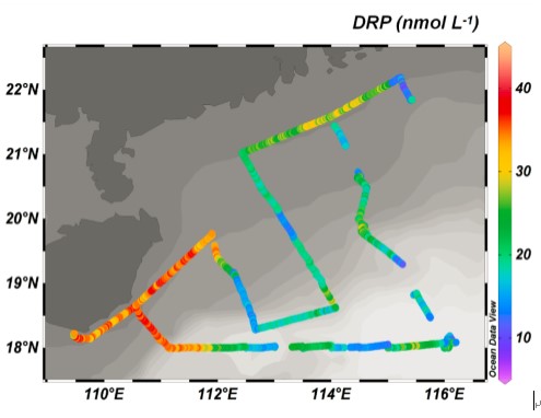 MEL海洋环境监测仪器研发团队近期成果
